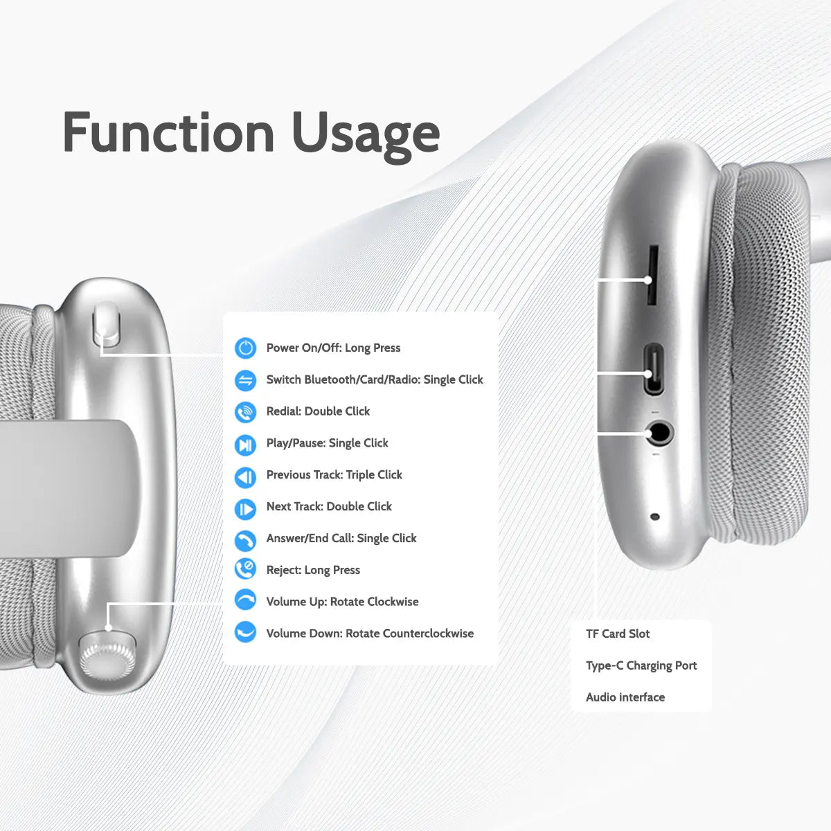 Wireless Over-Ear Headphone,Bluetooth-Compatible Headset for Sports,Gaming Outdoorfun