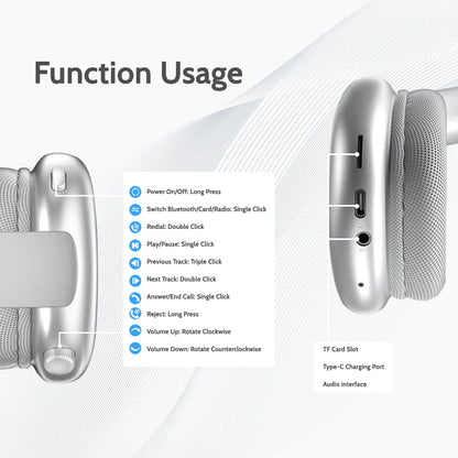 Wireless Over-Ear Headphone,Bluetooth-Compatible Headset for Sports,Gaming Outdoorfun