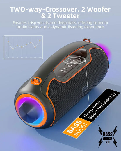Portable Bluetooth Speakers, 200W Peak Loud Sound and Deep Bass for Party, IP65 Waterproof Wireless Outdoor Speaker W/ 2*Subwoofer/Tweeter/Dsp/Bass Boost/Fast Charging/Tws/Tf/Usb/Aux, 24H Playtime