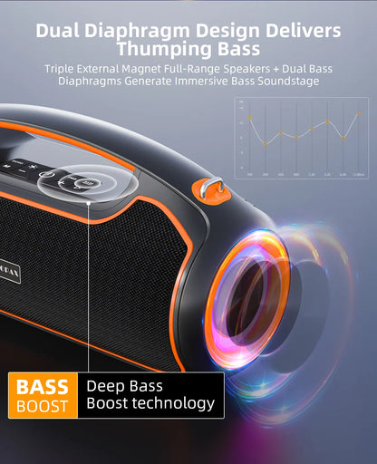 Portable Bluetooth Speakers, 200W Peak Loud Sound and Deep Bass for Party, IP65 Waterproof Wireless Outdoor Speaker W/ 2*Subwoofer/Tweeter/Dsp/Bass Boost/Fast Charging/Tws/Tf/Usb/Aux, 24H Playtime