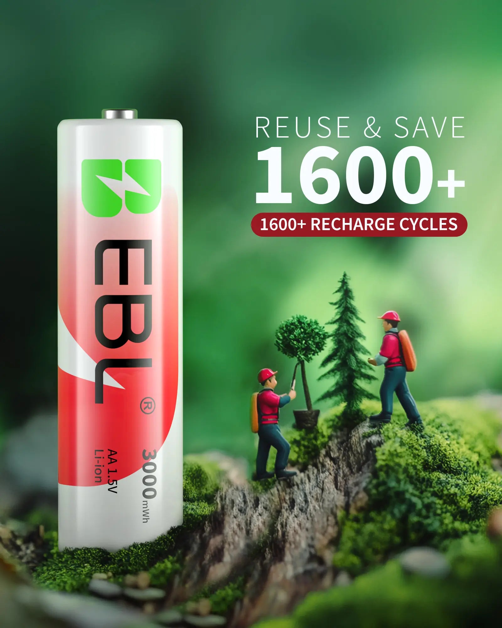 EBL Universal Battery Charger + 8-Pack Rechargeable Lithium AA Batteries 3000Mwh | 1.5V Constant, 1600 Cycles, Leak-Proof for Blink Cameras & High-Drain Devices