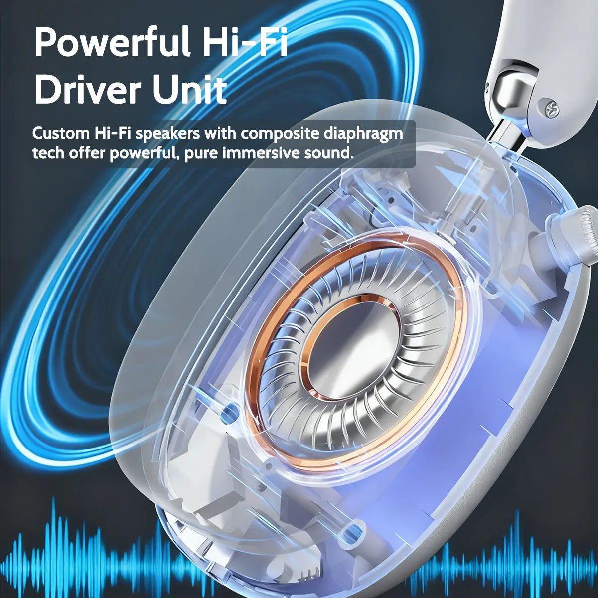 Wireless Over-Ear Headphone,Bluetooth-Compatible Headset for Sports,Gaming Outdoorfun
