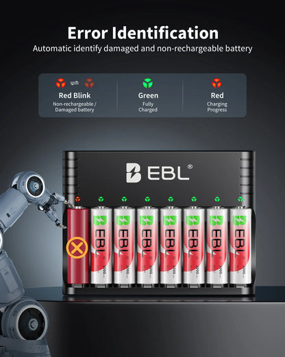 EBL Universal Battery Charger + 8-Pack Rechargeable Lithium AA Batteries 3000Mwh | 1.5V Constant, 1600 Cycles, Leak-Proof for Blink Cameras & High-Drain Devices