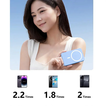 4-In-1 Bracket Magnetic Power Bank with Built-In Cable-Power Bank with Built-In Cable-Magnetic Power Bank 10000Mah with Phone Holder