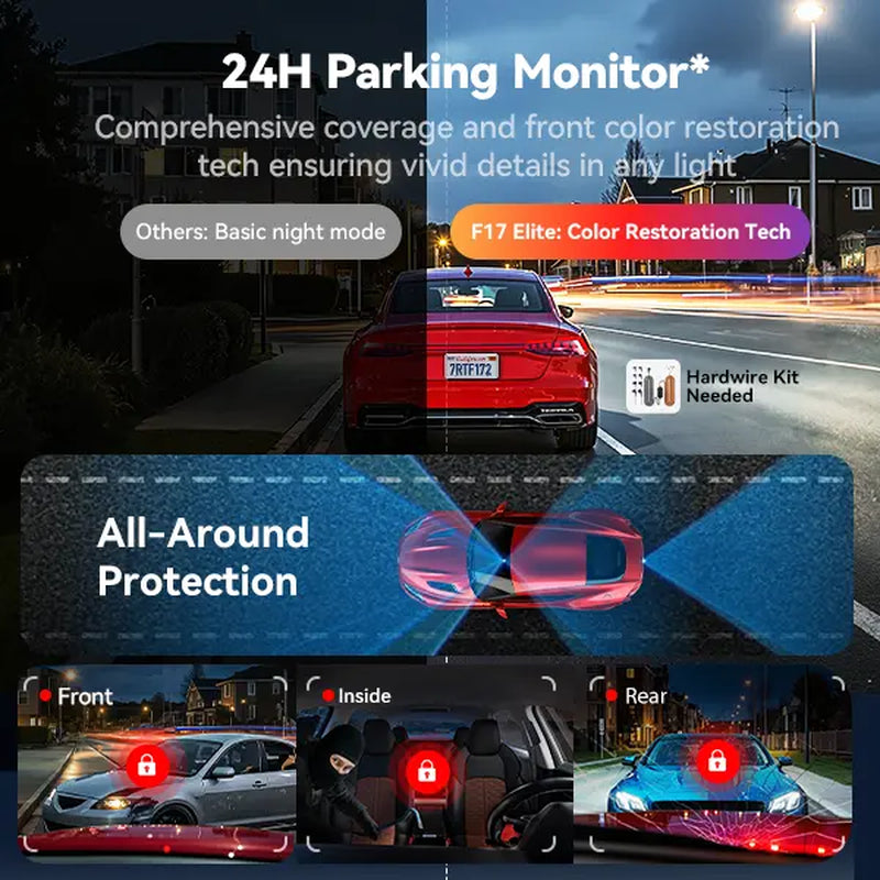 REDTIGER F17 Elite 4K 3-Channel Dash Cam with STARVIS 2 IMX678 & IMX675, 128GB Card, Full Night Color, 4K+2.5K+1080P Front Rear Inside, Touch Screen, Voice Control, 5Ghz Wifi 6, GPS, HDR, Parking Mode, 24 Hours Recording, Car Rvibes, Car VLOG,